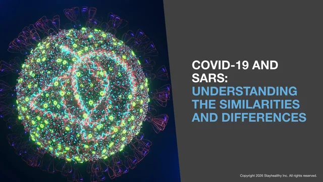 Portada de Covid-19 and SARS